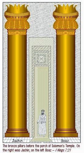 solomon temple pillars